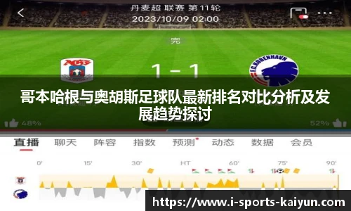 哥本哈根与奥胡斯足球队最新排名对比分析及发展趋势探讨