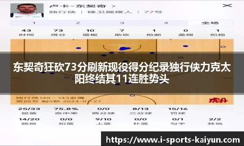 东契奇狂砍73分刷新现役得分纪录独行侠力克太阳终结其11连胜势头